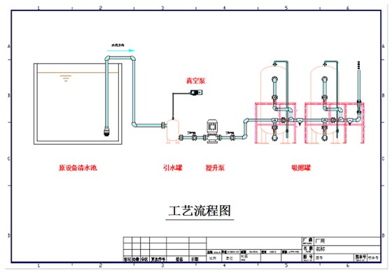 重金属吸附材料 重金属吸附材料