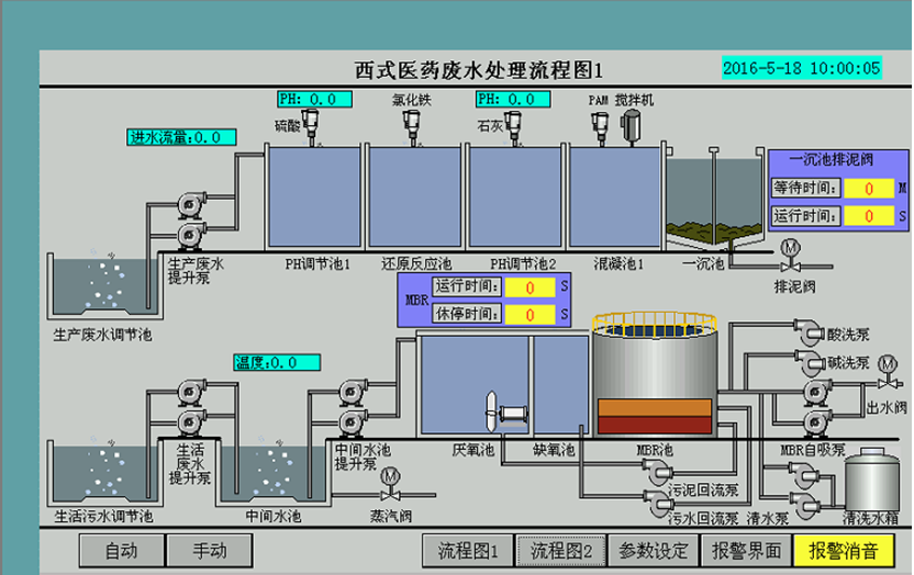 废水处理工程 废水处理工程