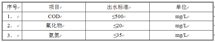 废水处理工程 废水处理工程