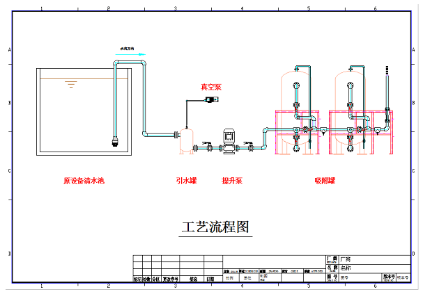重金属吸附材料 重金属吸附材料