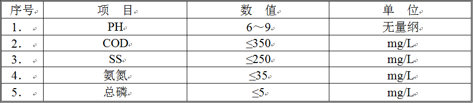 生活污水水质 生活污水水质