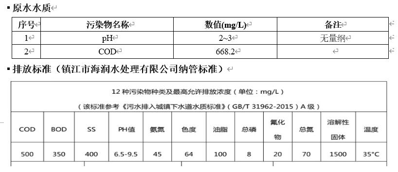 江苏东方瑞吉能源装备有限公司 江苏东方瑞吉能源装备有限公司